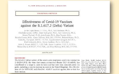 Efficacia dei vaccini Covid 19 contro la variante Delta